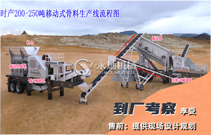 �Ƅ�(d��ng)����վ���a(ch��n)��