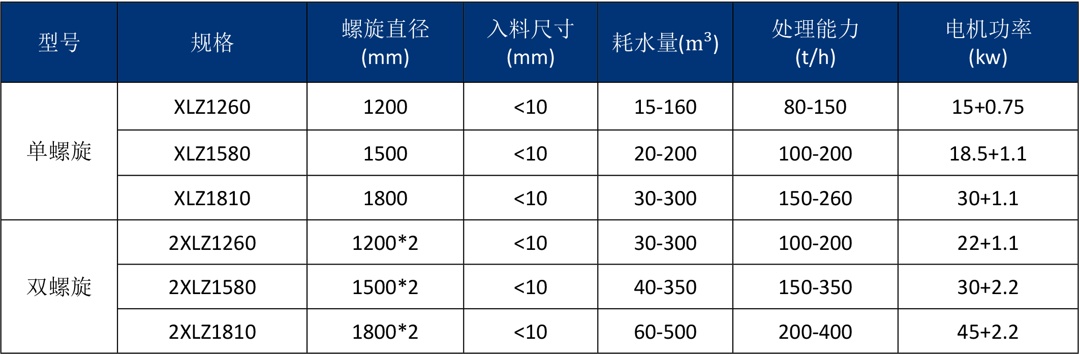 �����p���|(zh��)���x�C